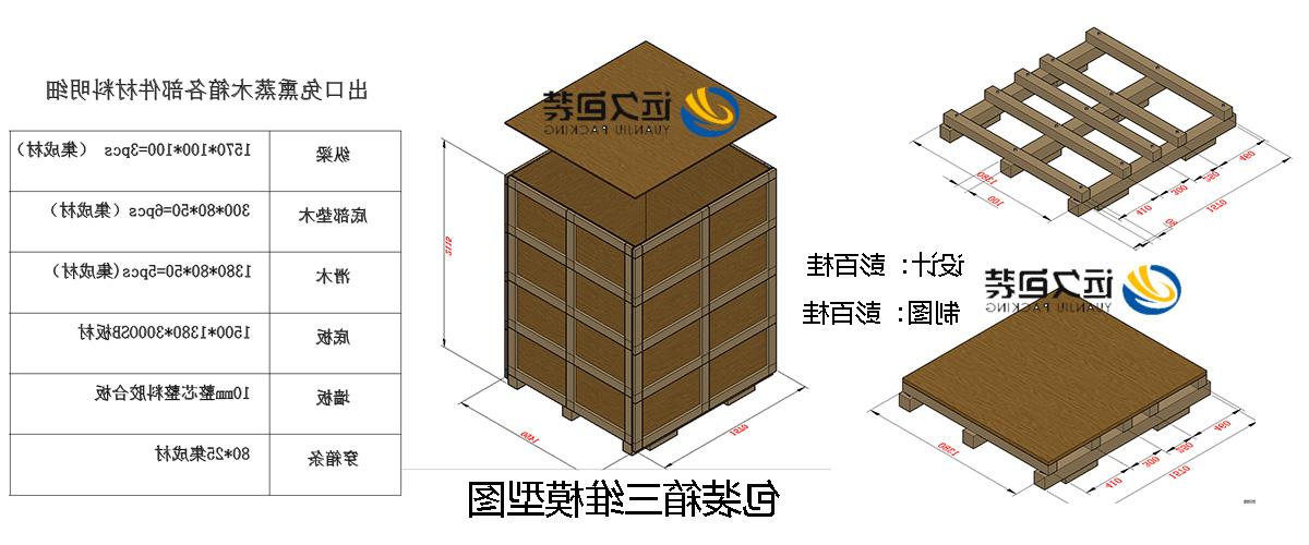 <a href='http://3cts.xuemengzhilv.com'>买球平台</a>的设计需要考虑流通环境和经济性